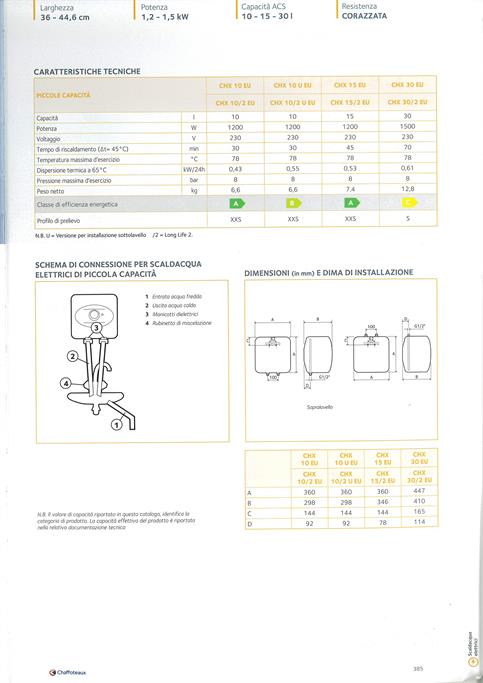 SCAL.EL.CMI L30 5A VERTICALE