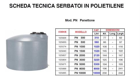 ECO RECIP.PAN.1500 GRIG