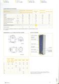 SCAL.EL.CMI L80 2A VERTICALE